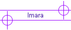 Imara